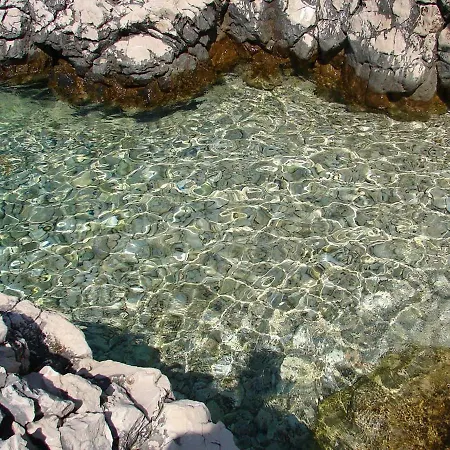 Car Free Island Gasparini Unije